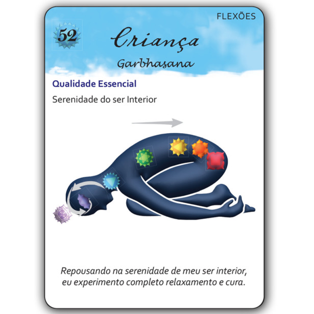 Baralho de Asanas - Imagem 14