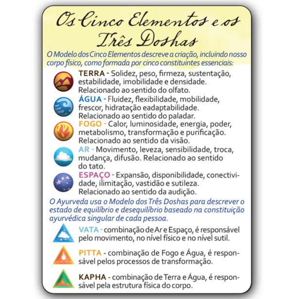 Baralho de Asanas - Imagem 6
